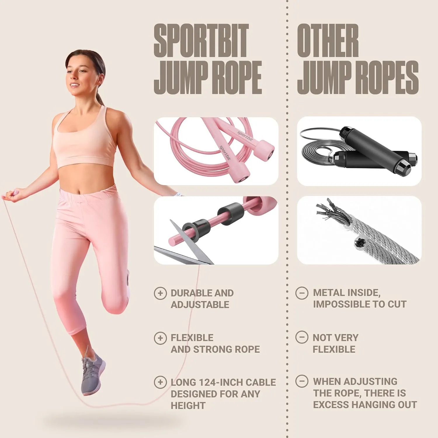 Adjustable Jump Rope for Fitness and Exercise  Skipping Rope for Cardio, Boxing, and Weight Loss  Speed Rope perfect for Men & Women